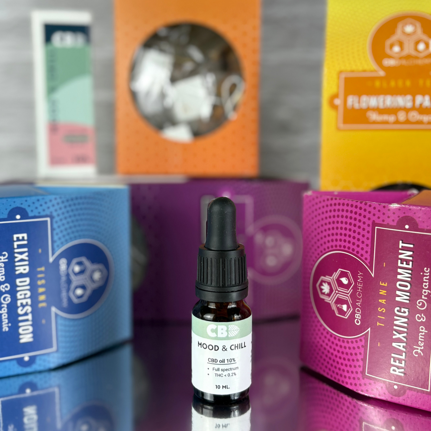 Combo CBD bienestar – aceite 10% Full Spectrum + infusión a elegir