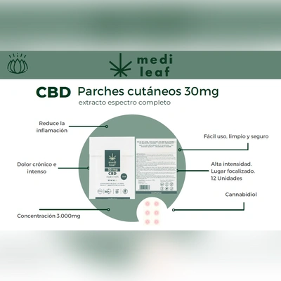 Parches CBD 30 mg Extra Fuerza MediLeaf – Hasta 36 horas de alivio continuo